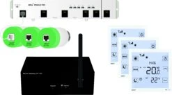 Blossom-ic Fußbodenheizungssteuerung HPPS-4070 Hera+ Primus PRO Tres Set