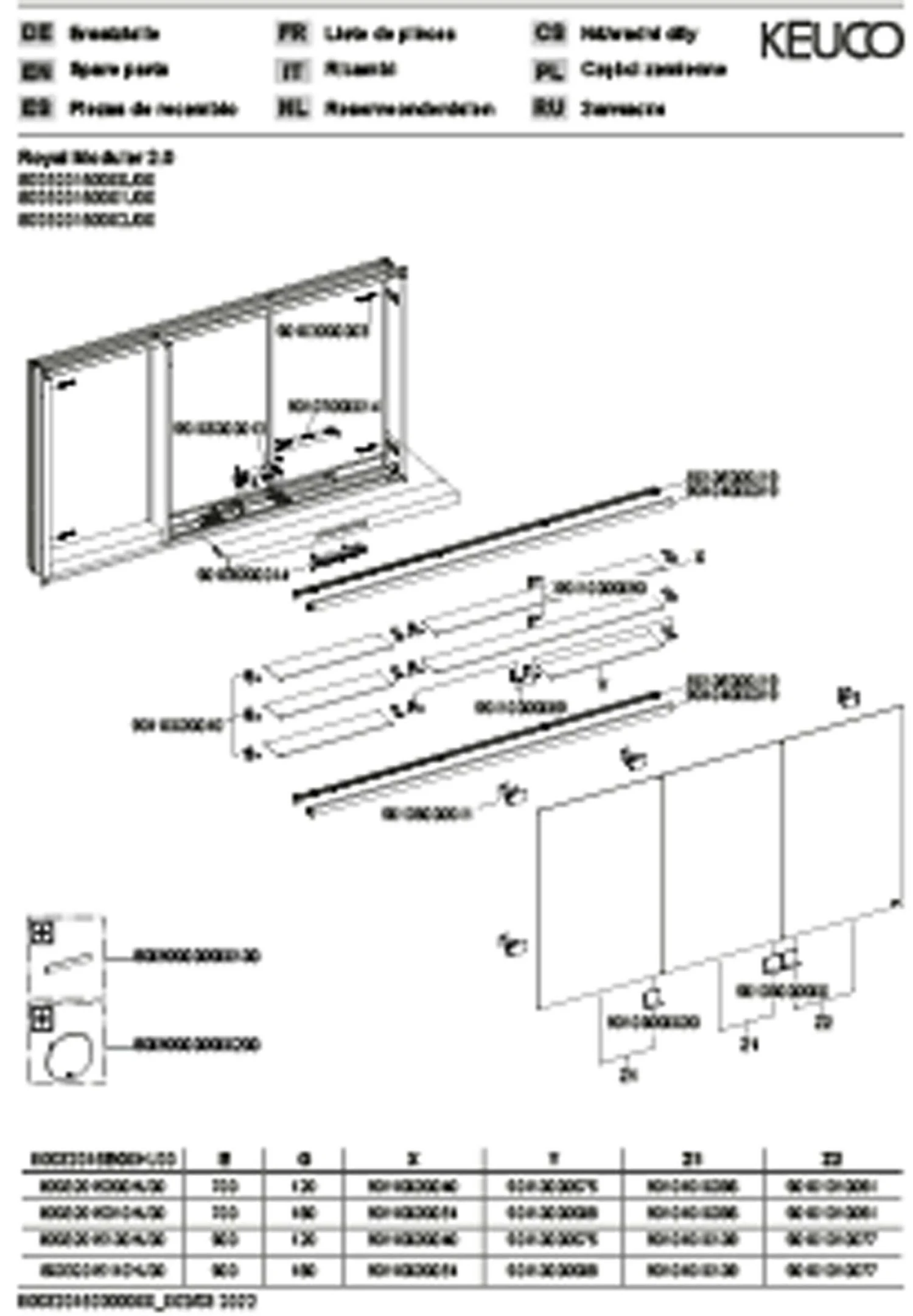 Keuco Royal Modular 2.0 Spiegelschrank 800320151000300 1500 X 900 X 120 Mm, 1 Steckdose, 1 Doppel-USB-Ladestelle, Wandeinbau, 3-türig, DALI 5 Keuco Royal Modular 2.0 Spiegelschrank 800320151000300 1500 X 900 X 120 Mm, 1 Steckdose, 1 Doppel-USB-Ladestelle, Wandeinbau, 3-türig, DALI – Bild 3