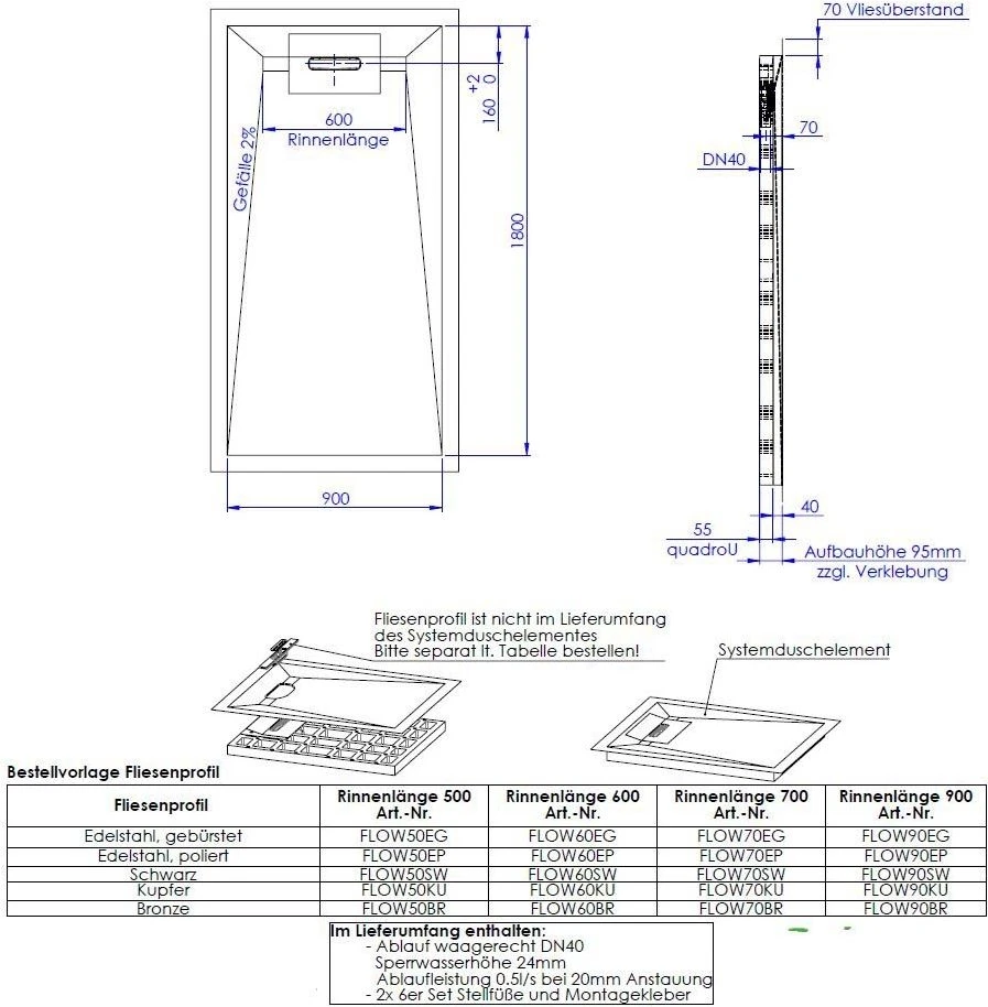 Schedel Line Flow Duschelement LI1KF609018 90 X 180 Cm, Vierseitiges Gefälle 4 Schedel Line Flow Duschelement LI1KF609018 90 X 180 Cm, Vierseitiges Gefälle – Bild 2