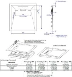 Schedel Line Flow Duschelement LI1KF609090 90 X 90 Cm, Vierseitiges Gefälle 5 Schedel Line Flow Duschelement LI1KF609090 90 X 90 Cm, Vierseitiges Gefälle -Badezimmerbedarf Geschäft Schedel Line Flow Duschelement LI1KF609090 90 x 90 cm vierseitiges Gefaelle 1