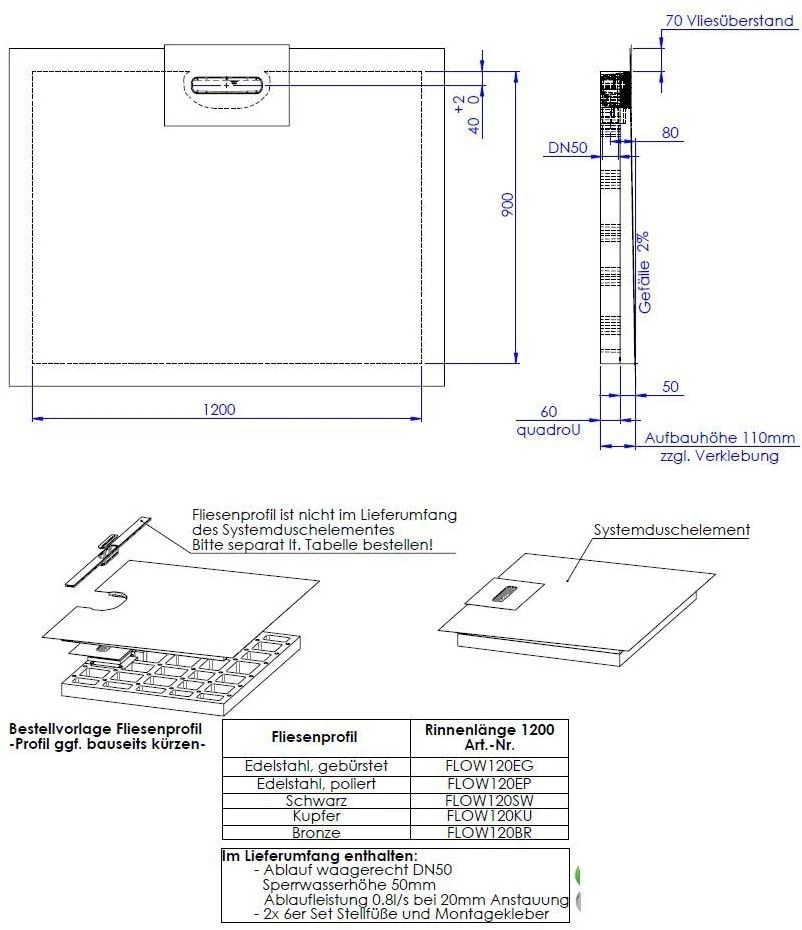 Schedel Line Flow Duschelement LI2KF901290 120 X 90 Cm, Einseitiges Gefälle 4 Schedel Line Flow Duschelement LI2KF901290 120 X 90 Cm, Einseitiges Gefälle – Bild 2