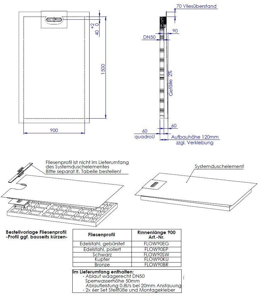 Schedel Line Flow Duschelement LI2KF909015 90 X 150 Cm, Einseitiges Gefälle 4 Schedel Line Flow Duschelement LI2KF909015 90 X 150 Cm, Einseitiges Gefälle – Bild 2