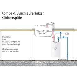 Stiebel Eltron DCE 11/13 Durchlauferhitzer 230770 Kompakt, 11/13,5 KW, Weiß, Elektronisch, 400 V 14 Stiebel Eltron DCE 11/13 Durchlauferhitzer 230770 Kompakt, 11/13,5 KW, Weiß, Elektronisch, 400 V -Badezimmerbedarf Geschäft Stiebel Eltron DCE 11 13 Durchlauferhitzer 230770 Kompakt 11 135 kW weiss elektronisch 400 V 4