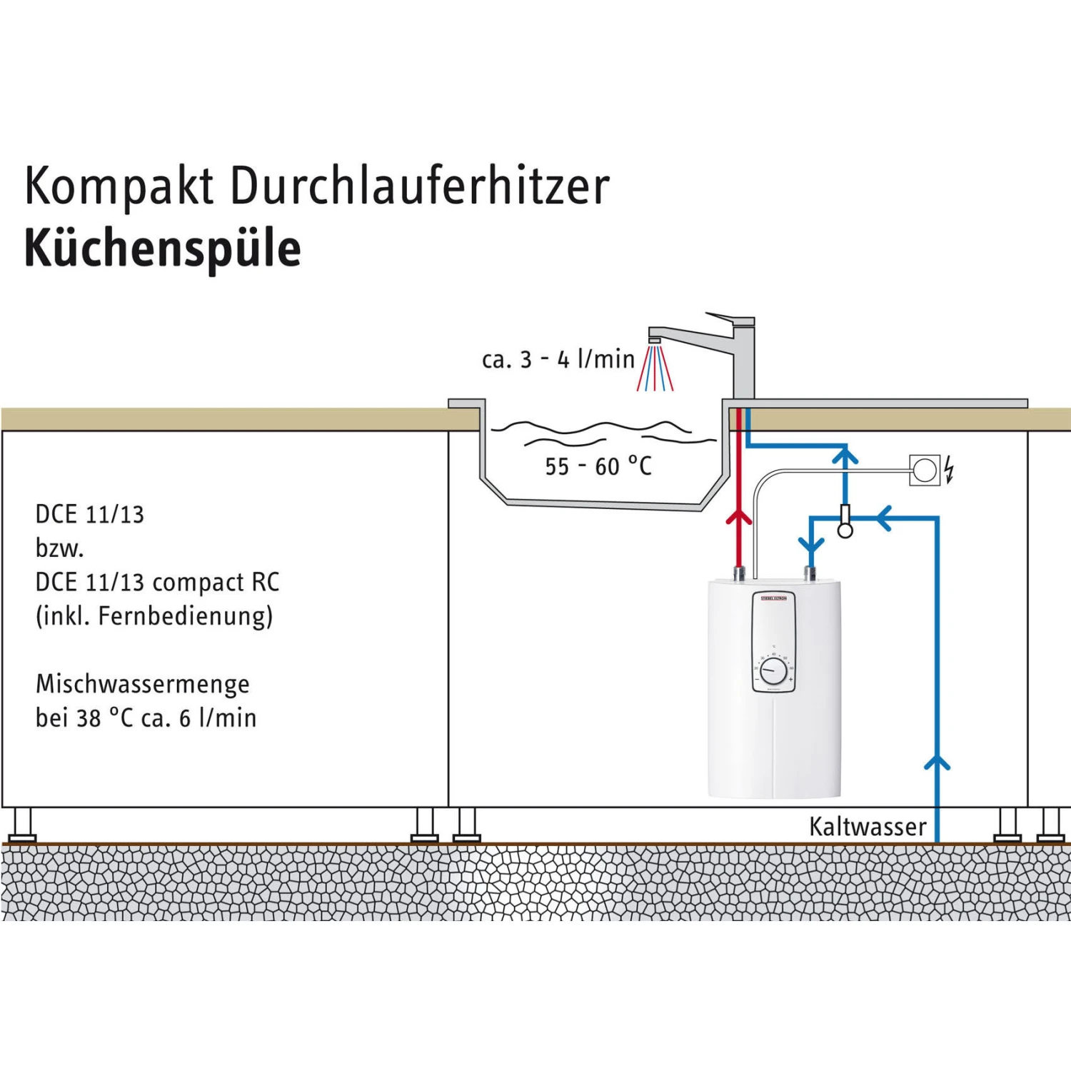 Stiebel Eltron DCE 11/13 Durchlauferhitzer 230770 Kompakt, 11/13,5 KW, Weiß, Elektronisch, 400 V 7 Stiebel Eltron DCE 11/13 Durchlauferhitzer 230770 Kompakt, 11/13,5 KW, Weiß, Elektronisch, 400 V – Bild 5