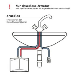 Stiebel Eltron Mini-Durchlauferhitzer 185418 DNM 6, 5,7 KW, 230 V, Weiss 13 Stiebel Eltron Mini-Durchlauferhitzer 185418 DNM 6, 5,7 KW, 230 V, Weiss -Badezimmerbedarf Geschäft Stiebel Eltron Mini Durchlauferhitzer 185418 DNM 6 57 kW 230 V weiss 2