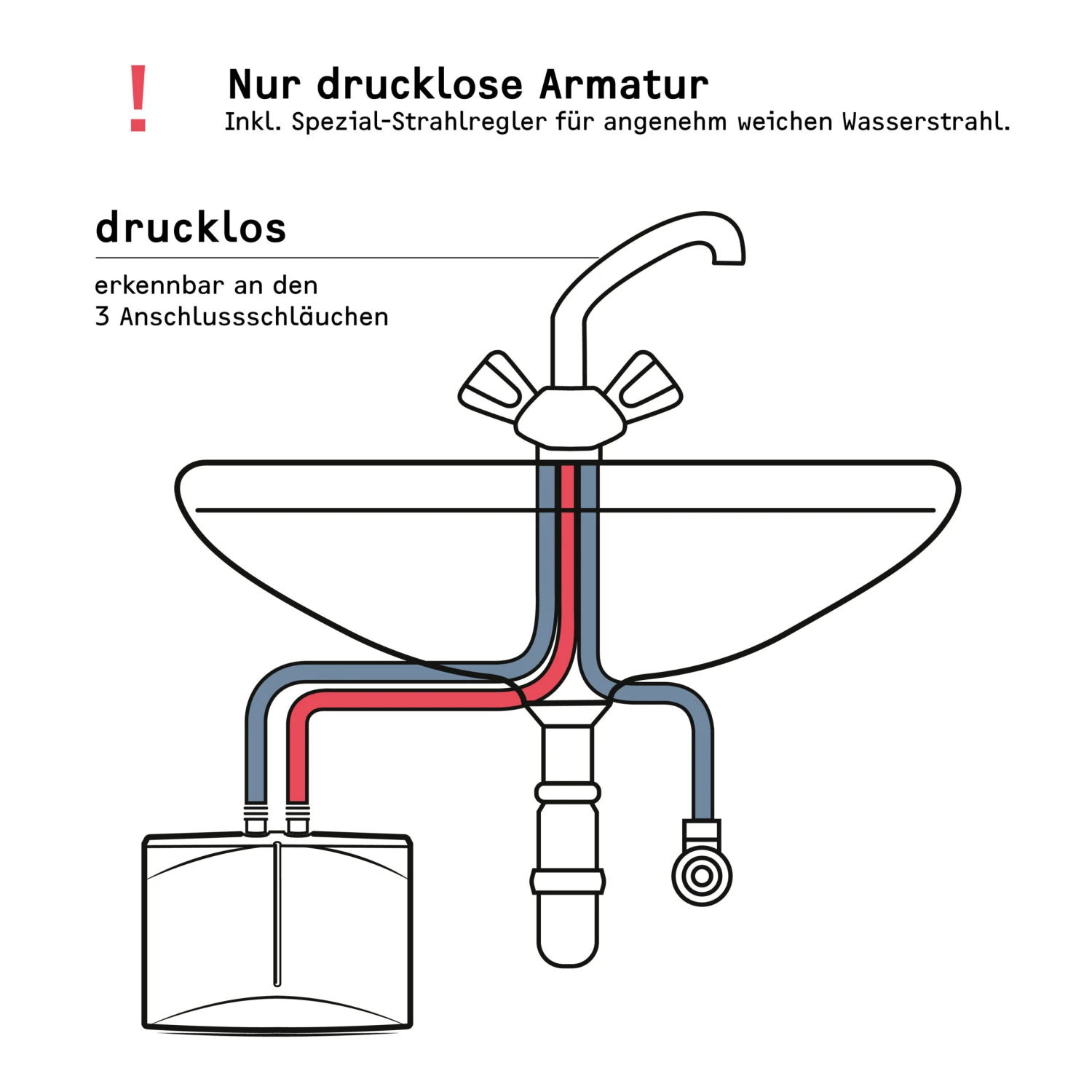 Stiebel Eltron Mini-Durchlauferhitzer 185418 DNM 6, 5,7 KW, 230 V, Weiss 5 Stiebel Eltron Mini-Durchlauferhitzer 185418 DNM 6, 5,7 KW, 230 V, Weiss – Bild 3