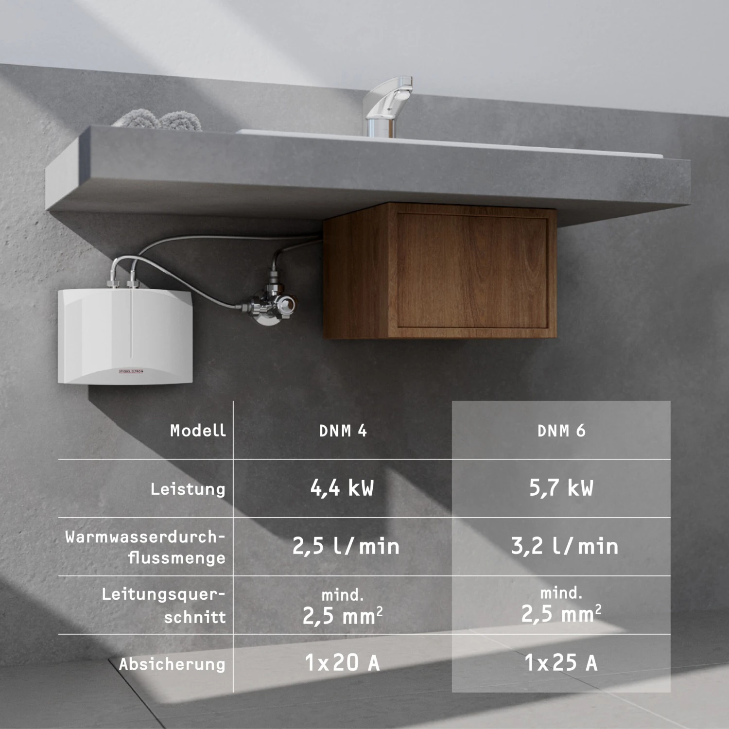 Stiebel Eltron Mini-Durchlauferhitzer 185418 DNM 6, 5,7 KW, 230 V, Weiss 6 Stiebel Eltron Mini-Durchlauferhitzer 185418 DNM 6, 5,7 KW, 230 V, Weiss – Bild 4