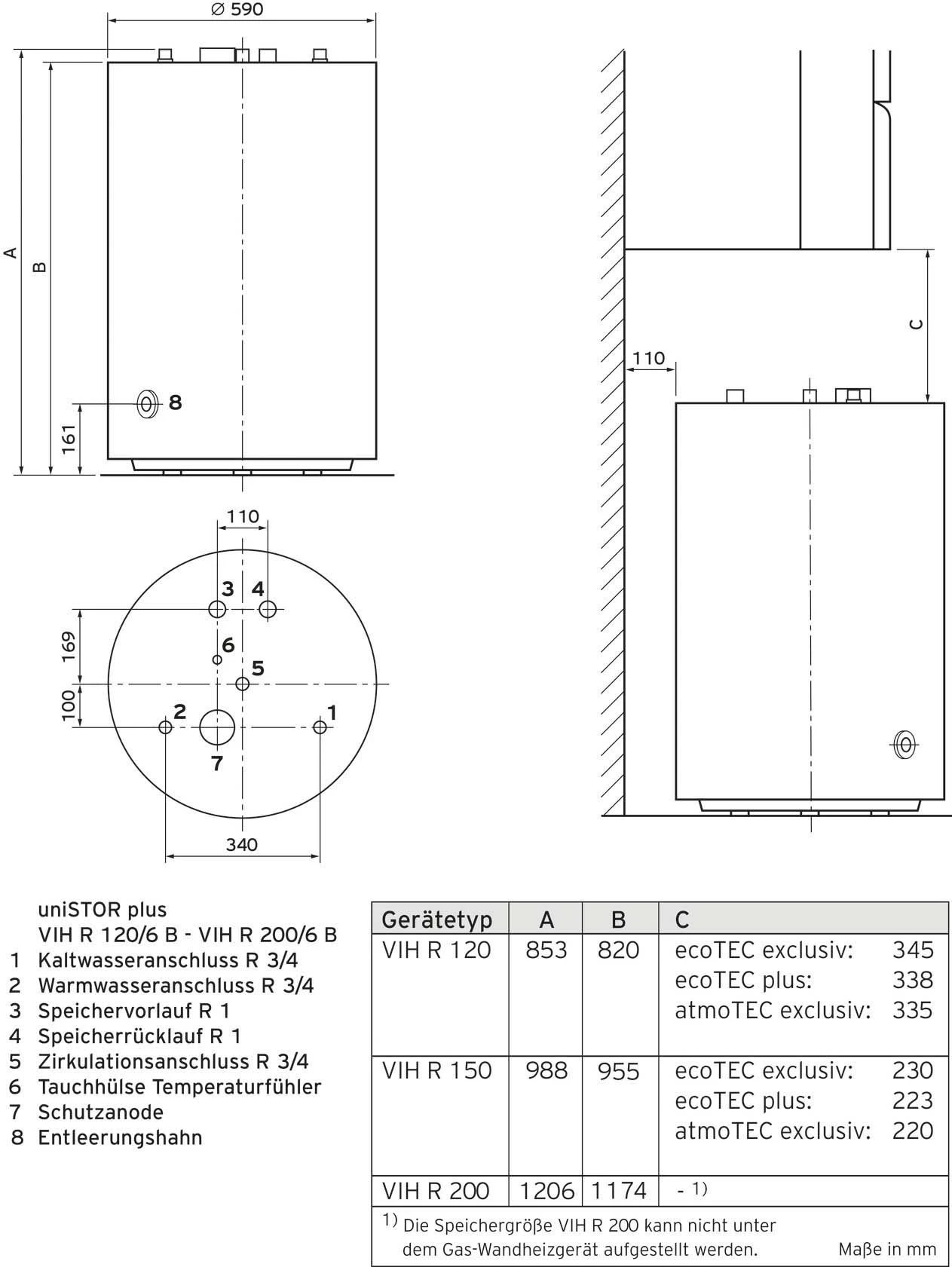 Vaillant Warmwasserspeicher UniStor Plus 010015947 VIH R 150/6 B, Bodenstehend, 150 Liter 4 Vaillant Warmwasserspeicher UniStor Plus 010015947 VIH R 150/6 B, Bodenstehend, 150 Liter – Bild 2
