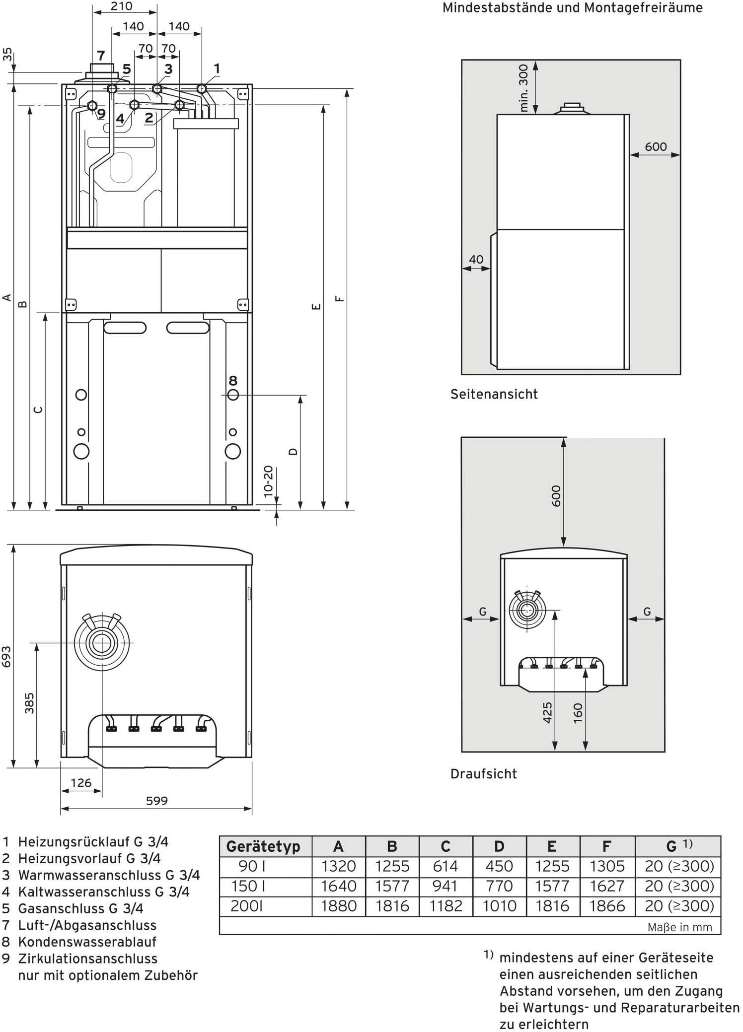 Vaillant EcoCOMPACT Gas-Kompaktgerät 0010015600 VSC 206/4-5 90, Erdgas E, Mit Brennwerttechnik 4 Vaillant EcoCOMPACT Gas-Kompaktgerät 0010015600 VSC 206/4-5 90, Erdgas E, Mit Brennwerttechnik – Bild 2