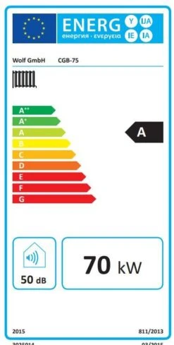 Wolf CGB-2-75 Gasbrennwert-Heiztherme 8614548 75kW, Erdgas E -Badezimmerbedarf Geschäft Wolf CGB 2 75 Gasbrennwert Heiztherme 8614548 75kW Erdgas E 5